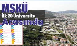 MSKÜ İlk 20 Üniversite Arasında