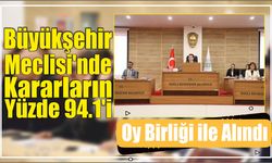 Büyükşehir Meclisi’nde Kararların Yüzde 94.1’i Oy Birliği ile Alındı