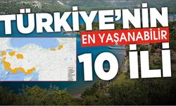 Yapay zekaya göre Türkiye'nin en yaşanabilir 10 ili Muğla Yine Zirvede