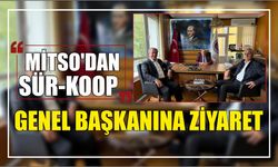 MİTSO’dan SÜR-KOOP Genel Başkanına Ziyaret