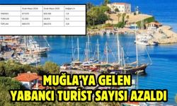 MUĞLA’YA GELEN YABANCI TURİST SAYISI AZALDI