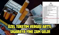 Özel Tüketim Vergisi Arttı, Sigaraya Yine Zam Geldi