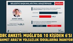 ORC ANKETİ: MUĞLA’DA 10 KİŞİDEN 6’SI AHMET ARAS’IN YOLSUZLUK İDDİALARINA İNANIYOR