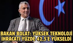 Bakan Bolat: Yüksek teknoloji ihracatı yüzde 42,5'e yükseldi