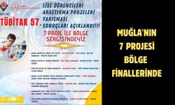 Muğla'nın 7 projesi bölge finallerinde