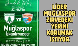Lider Muğlaspor zirvedeki yerini korumak istiyor