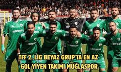TFF 2. Lig Beyaz Grup'ta en az gol yiyen takımı Muğlaspor