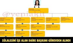 SÜLALESİNİ İŞE ALAN DAİRE BAŞKANI GÖREVDEN ALINDI