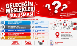 “GELECEĞİN MESLEKLERİ BULUŞMASI” BİLİM KAFE’DE BAŞLIYOR