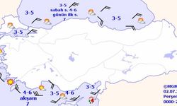 Muğla açıklarında dalga uyarısı