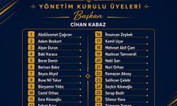 AK PARTİ MENTEŞE GENÇLİK KOLLARI YENİ YÖNETİMİNİ AÇIKLADI