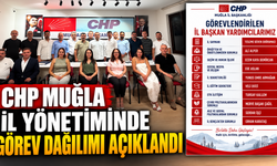 CHP Muğla İl Yönetiminde Görev Dağılımı Açıklandı