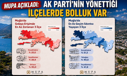 MUPA AÇIKLADI: AK PARTİ’NİN YÖNETTİĞİ İLÇELERDE BOLLUK VAR