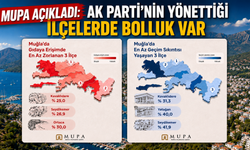 MUPA AÇIKLADI: AK PARTİ’NİN YÖNETTİĞİ İLÇELERDE BOLLUK VAR