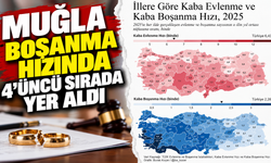 Muğla, boşanma hızında 4’üncü sırada yer aldı