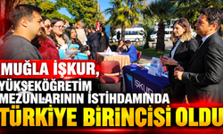 Muğla İŞKUR, Yükseköğretim Mezunlarının İstihdamında Türkiye Birincisi Oldu