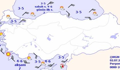 Muğla açıklarında dalga uyarısı