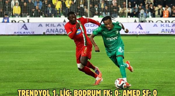 Trendyol 1. Lig: Bodrum FK: 0- Amed SF: 0