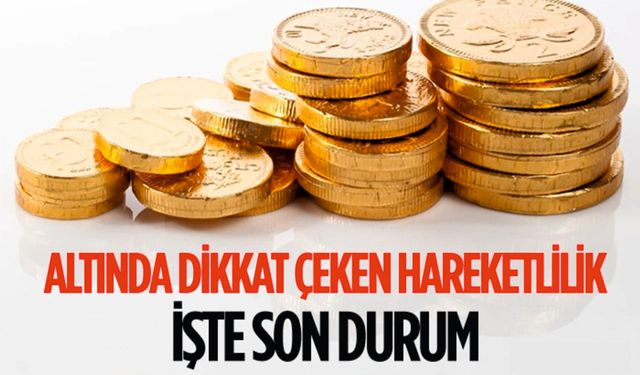 11 Haziran 2025 Altın Fiyatları
