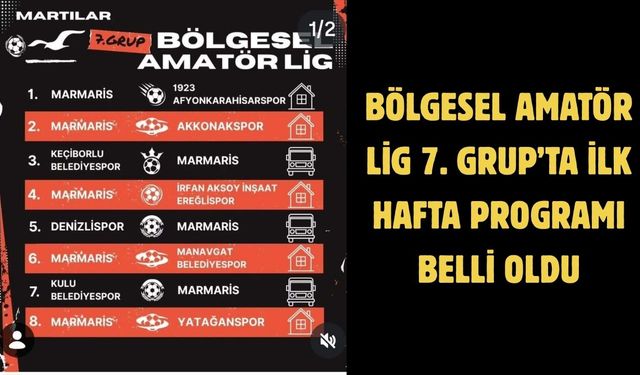 Bölgesel Amatör Lig 7. Grup’ta İlk Hafta Programı Belli Oldu