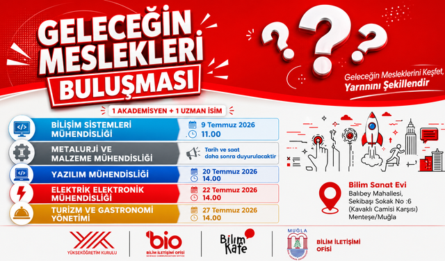 “GELECEĞİN MESLEKLERİ BULUŞMASI” BİLİM KAFE’DE BAŞLIYOR