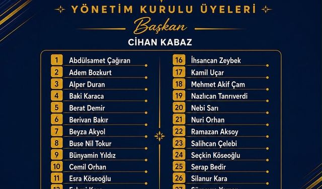 AK PARTİ MENTEŞE GENÇLİK KOLLARI YENİ YÖNETİMİNİ AÇIKLADI