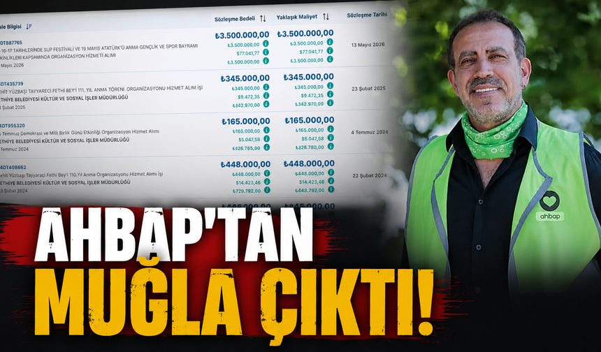 Ahbap’tan Muğla çıktı