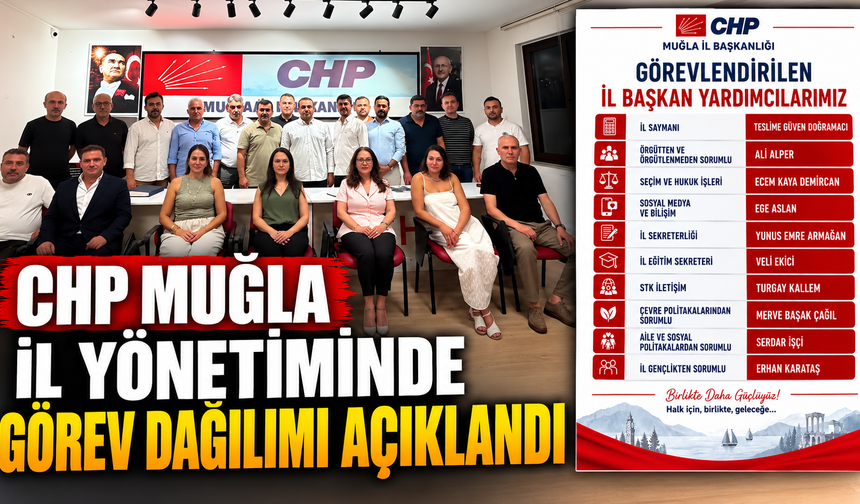 CHP Muğla İl Yönetiminde Görev Dağılımı Açıklandı