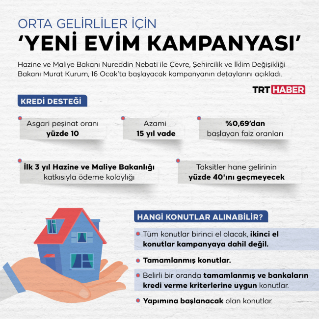 01-yeni-evim-kampanyasi411.jpg