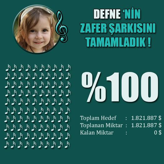 MUCİZE GERÇEK OLDU